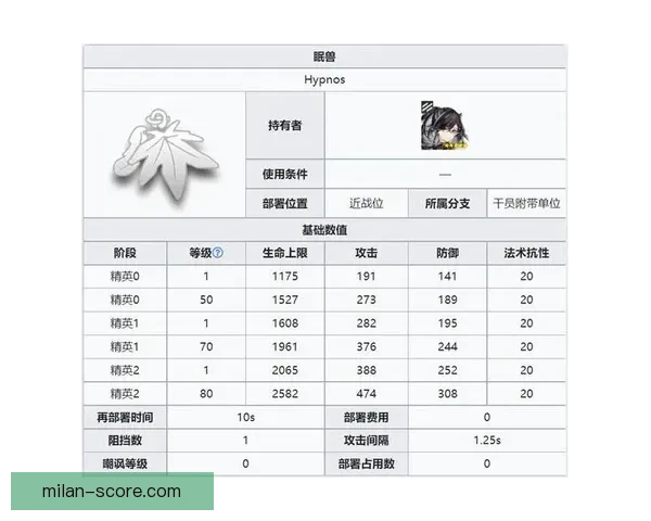 基于数据分析与战术趋势的世界杯足球竞猜精准预测策略全解析与实战指南
