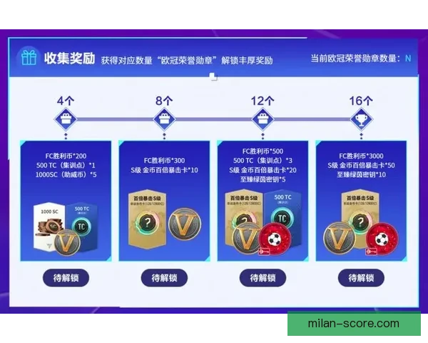 世界杯竞猜游戏平台注册全面启动 参与即有机会赢取丰厚奖励