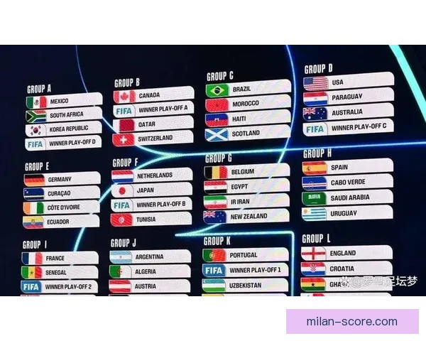 2026世界杯参赛国家全览与夺冠热门球队深度解析